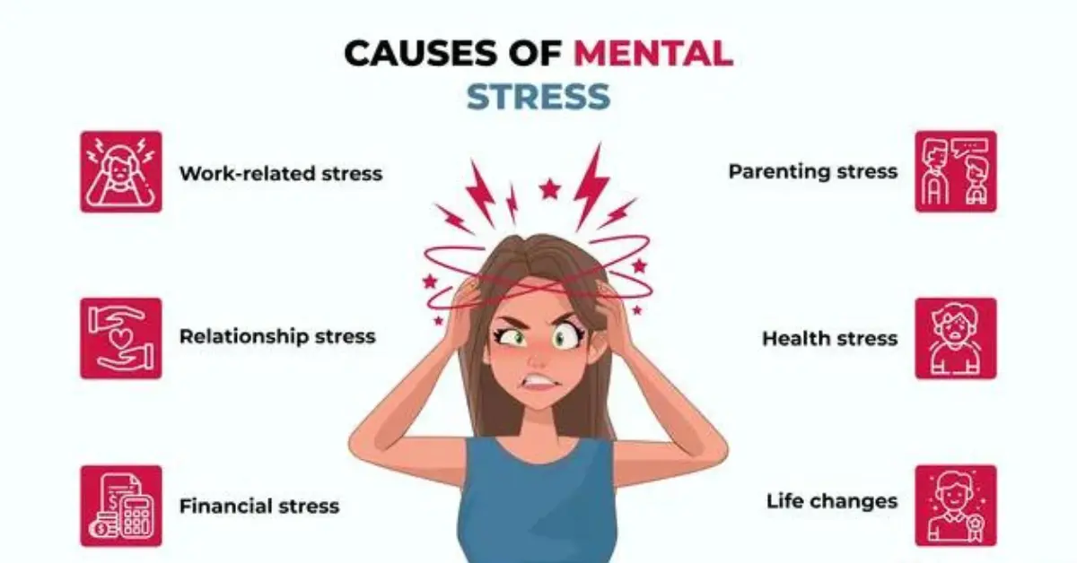 Causes Of Mental Health