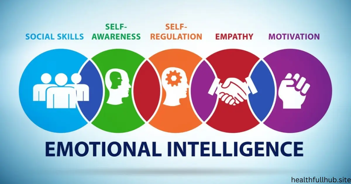 Emotional Intelligence